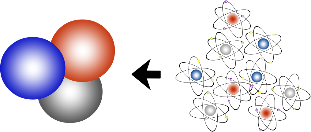Chelation effect — particles binding at molecular level